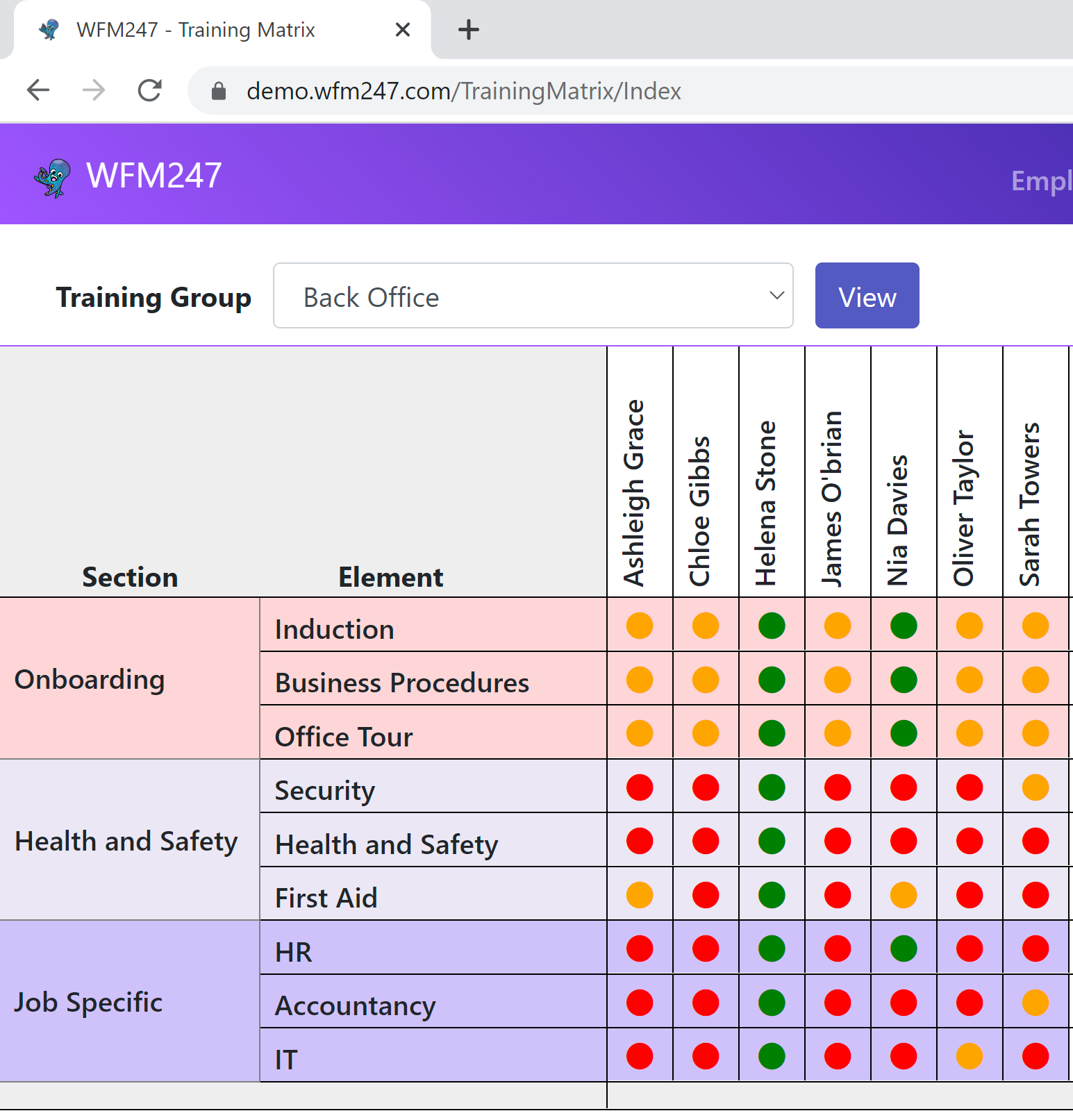 Training Matrix